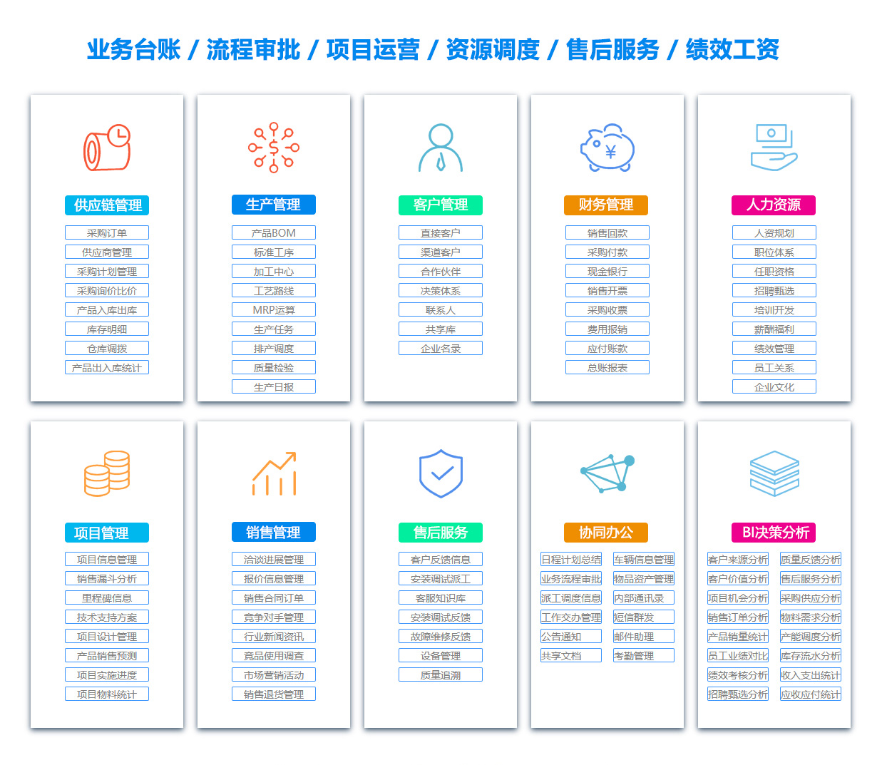 齐齐哈尔OA系统
